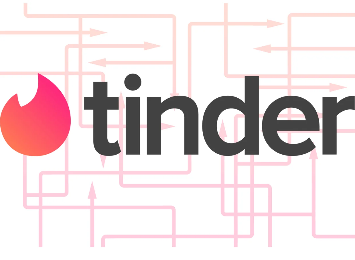 tinder algoritme